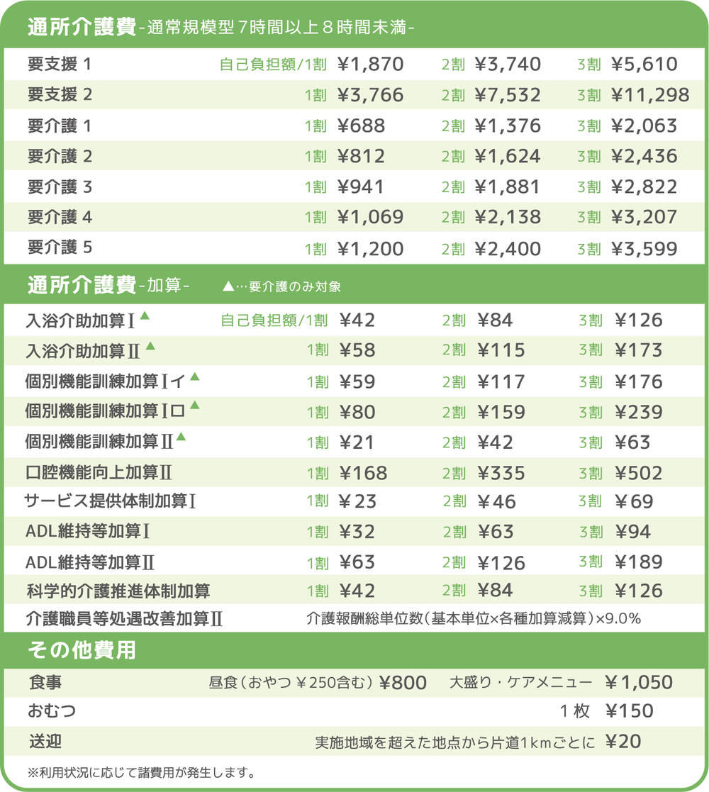 リハビリDay春夏秋冬料金表