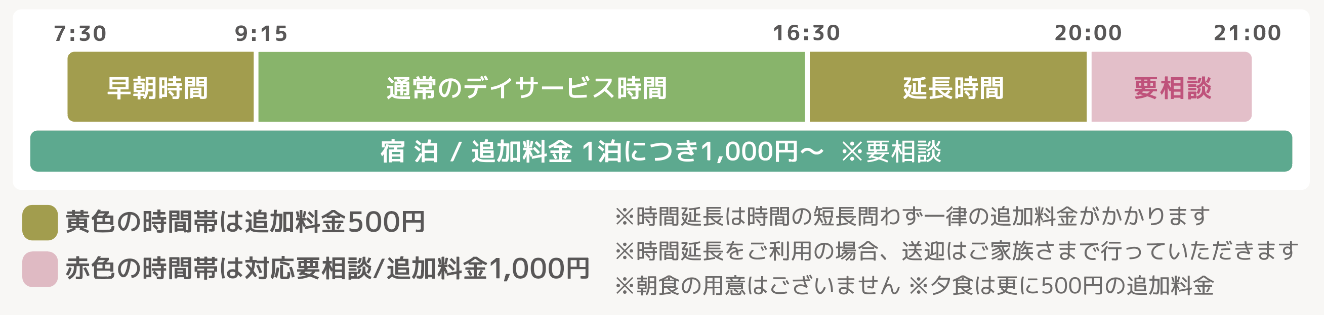 Lacasa春夏秋冬デイサービス料金時間表